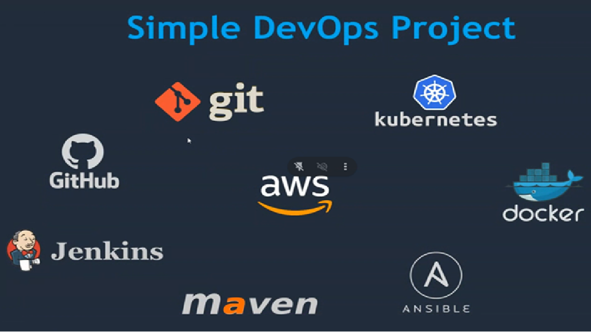 Screenshot of Project One